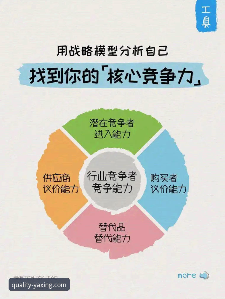 如何从一场青春风暴中，洞见未来的竞争格局？