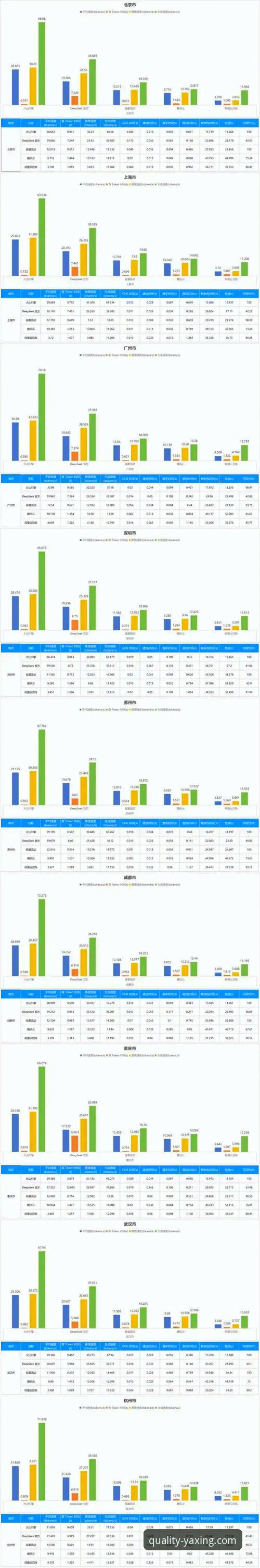 一位技术评测员的深度剖析：亚星客车性价比实战经验谈